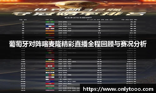 葡萄牙对阵喀麦隆精彩直播全程回顾与赛况分析