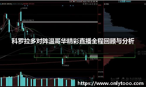 科罗拉多对阵温哥华精彩直播全程回顾与分析