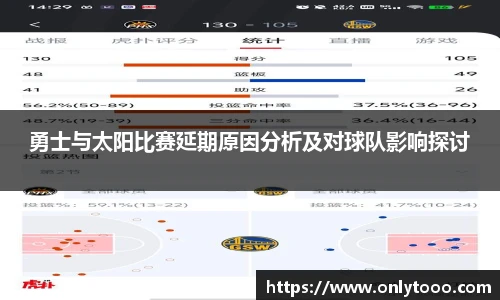 勇士与太阳比赛延期原因分析及对球队影响探讨