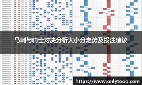 马刺与骑士对决分析大小分走势及投注建议