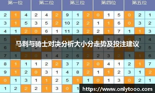 PG不凡成就非凡